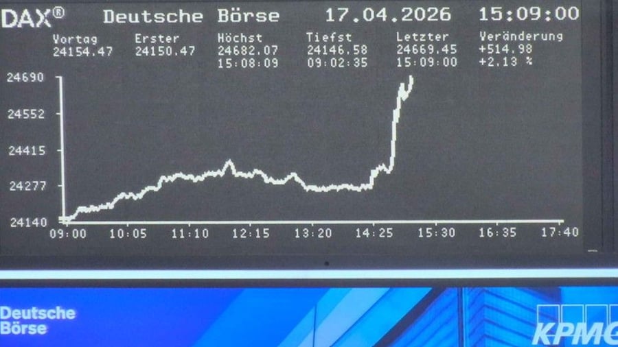 Dax aktuell: Dax springt nach Irans Ankündigung zur Straße von Hormus nach oben – Ölpreis bricht ein