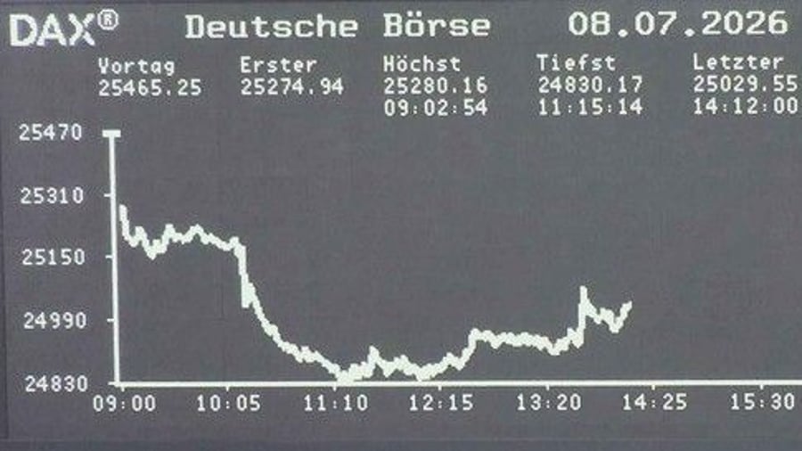 Dax aktuell: Dax fällt nach Trump-Aussagen tief ins Minus – Auch der Anleihemarkt reagiert