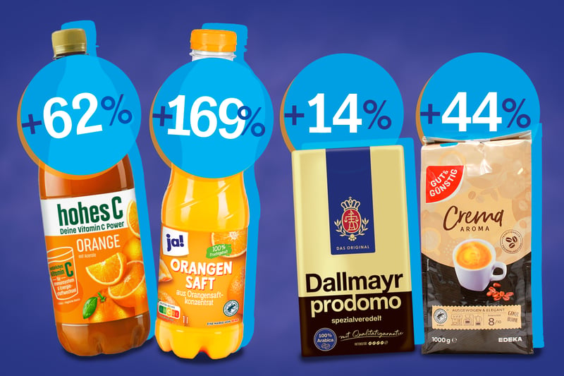 Günstige modalert