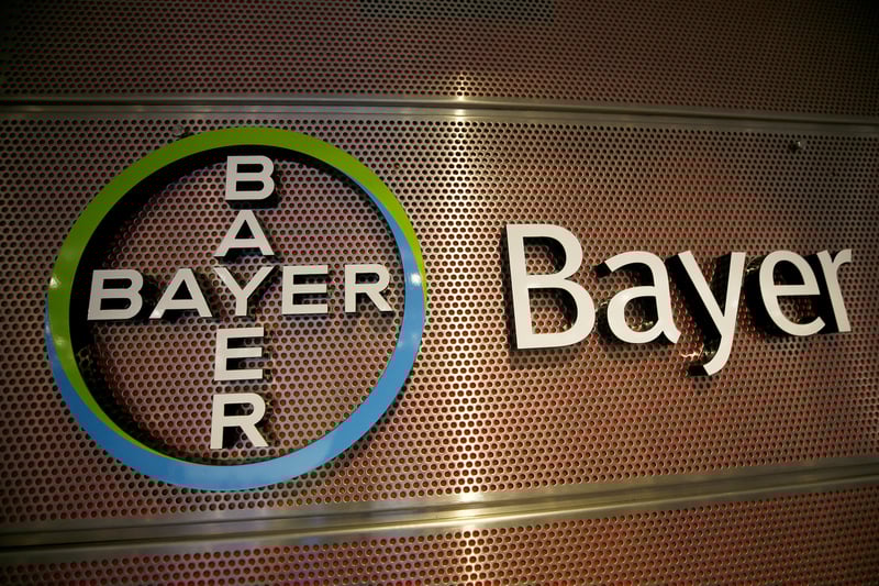 BayerAktie Kurs, Analyse & Prognose