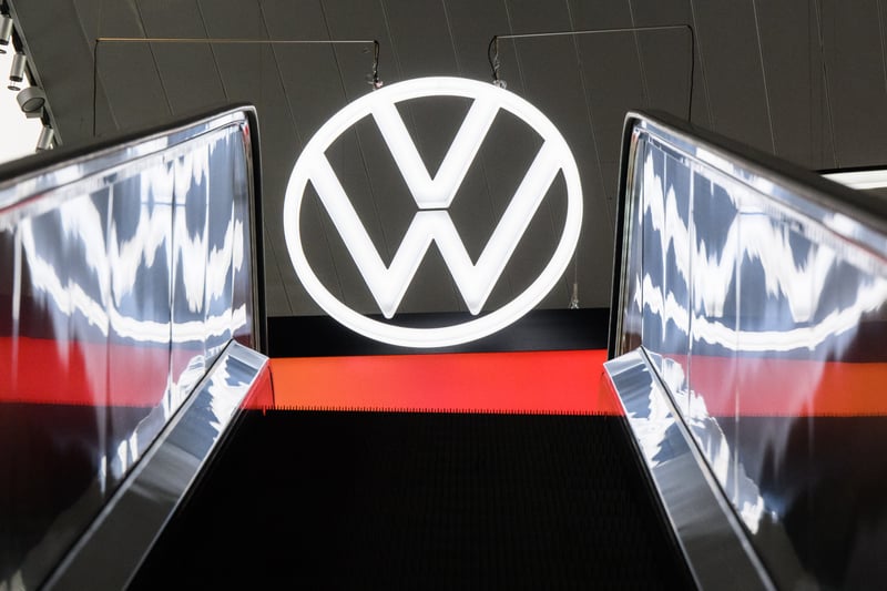 VolkswagenAktie Kurs, Analyse & Prognose