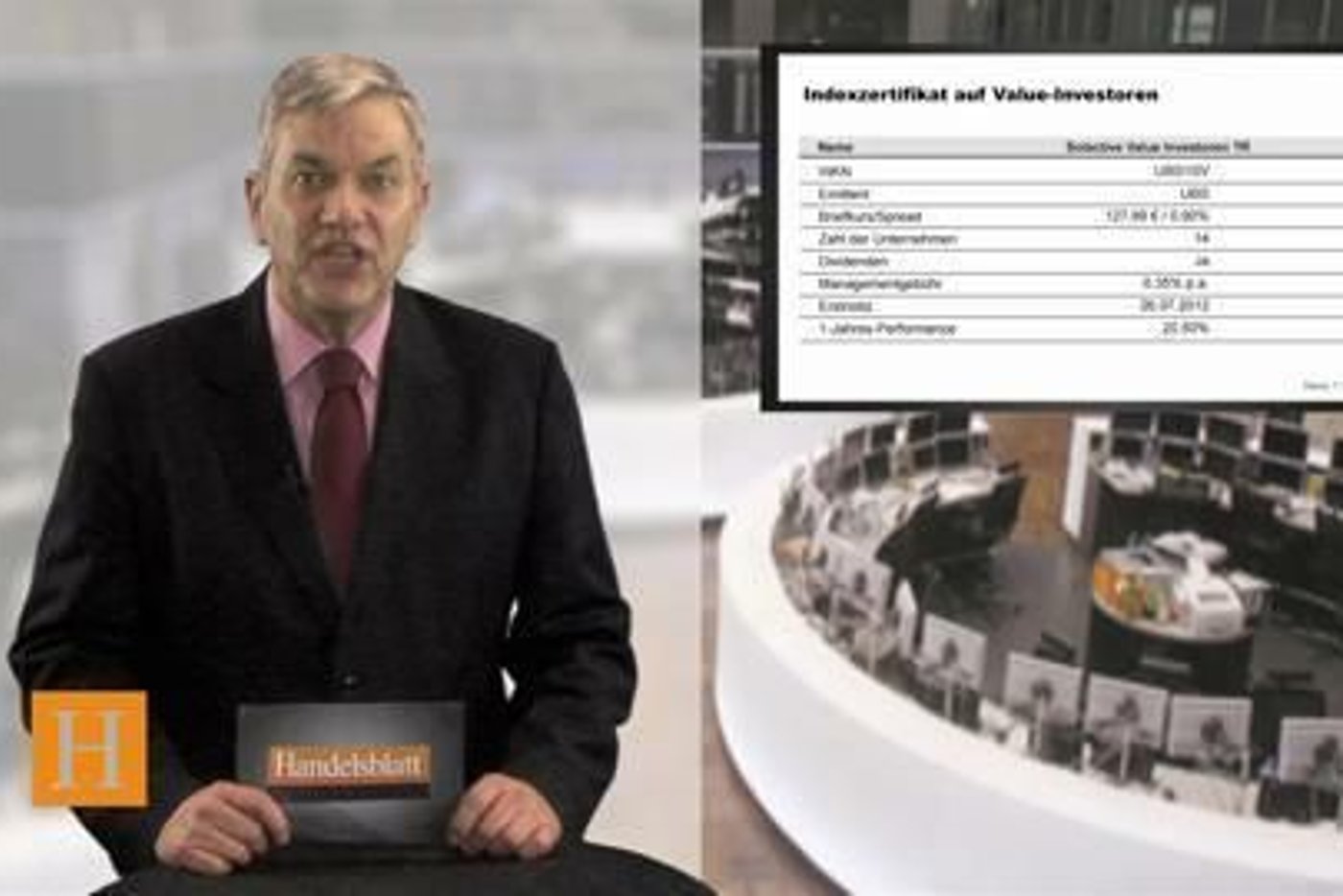 Investieren wie Warren Buffett