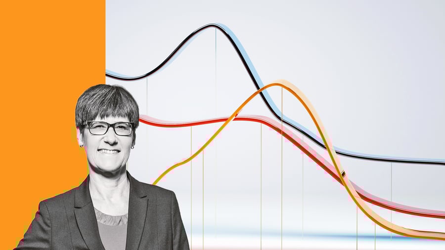 Märkte-Insight: Aktien, Anleihen und Gold fallen und steigen gleichzeitig – Lohnt Streuung überhaupt noch?