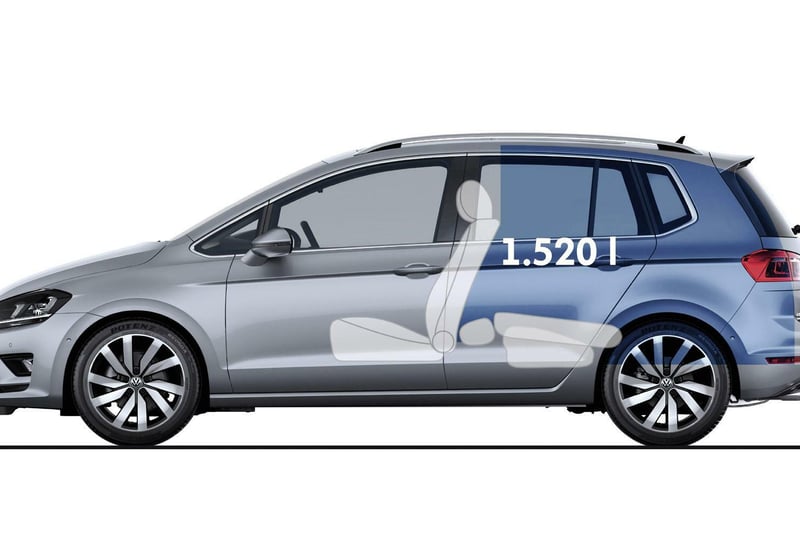 VW Golf Sportsvan in Bildern: Ganz Van-tastisch, oder nur ein Seniorenauto?