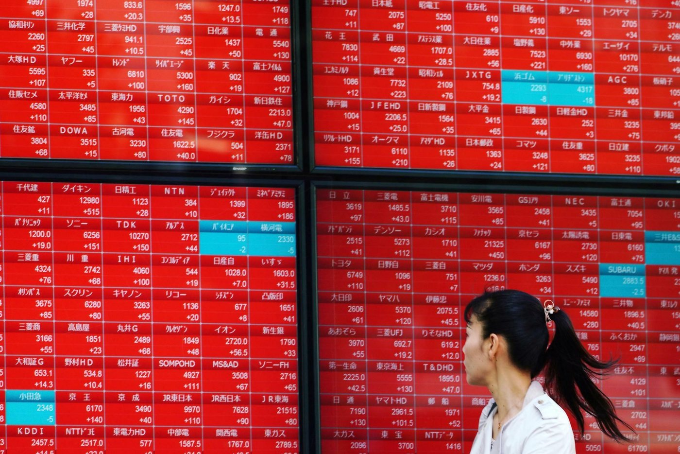 Nikkei, Topix ChinaBörsen heben ab Gewinnmitnahmen bremsen Markt in