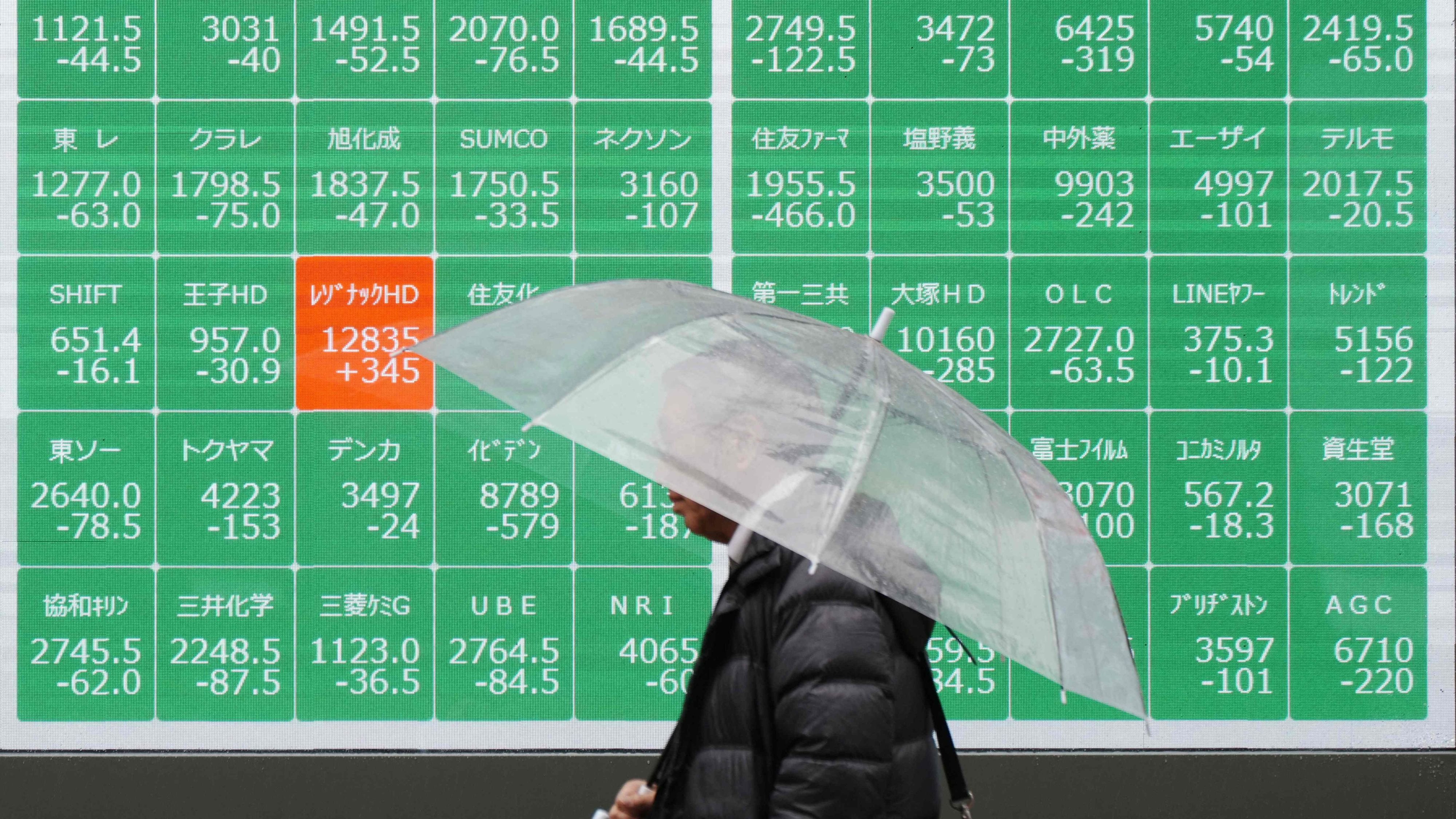 Märkte: Öl-Preis steigt deutlich über 100-Dollar-Marke – Asienmärkte brechen zum Handelsstart ein