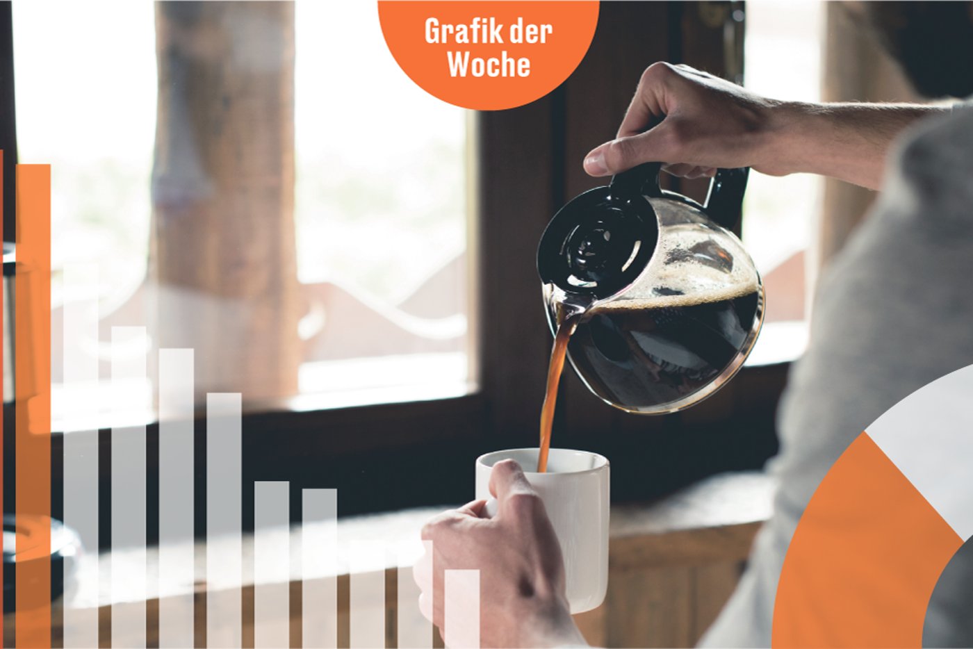 Infografik der Woche: Der Muntermacher