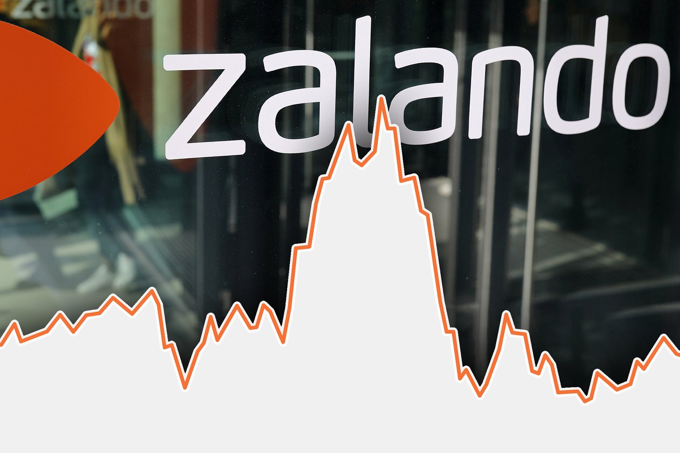 Zalando: Online-Modehändler wird vom Jäger zum Gejagten