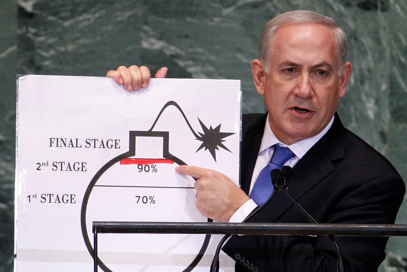 Middle East: “The EU should stop giving Netanyahu carte blanche”