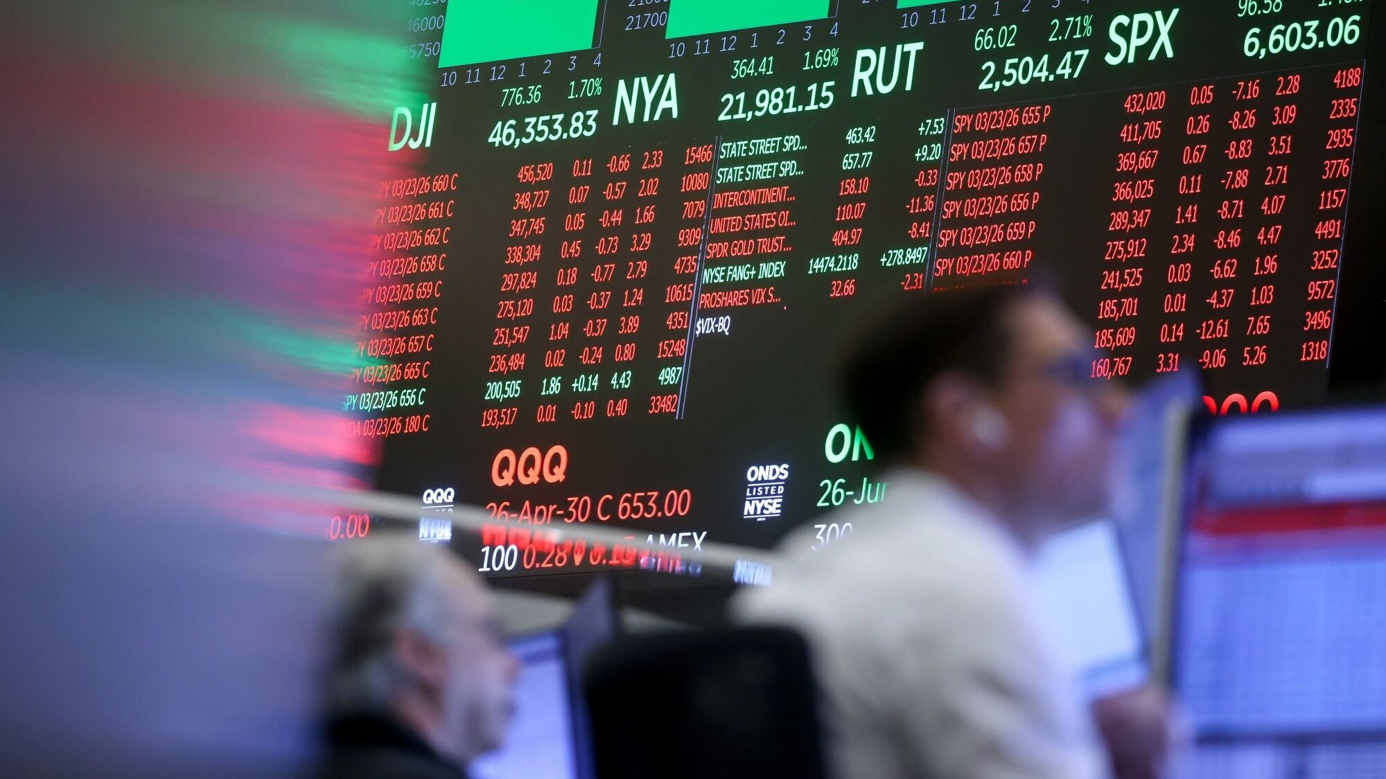 Ölmarkt: Ungewöhnlich große Verkäufe kurz vor Trumps Iran-Kehrtwende