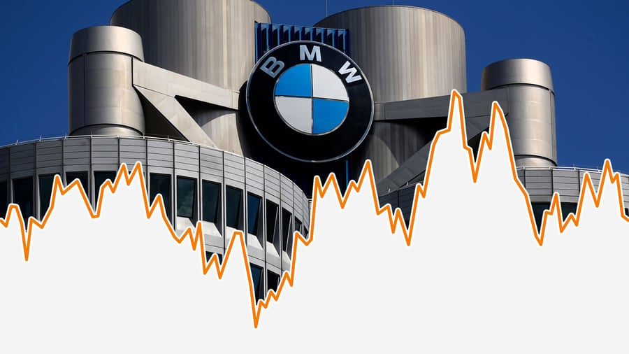 Bilanzcheck: BMW liegt im Premiumsegment vor – doch der neue Chef erbt auch einige Baustellen