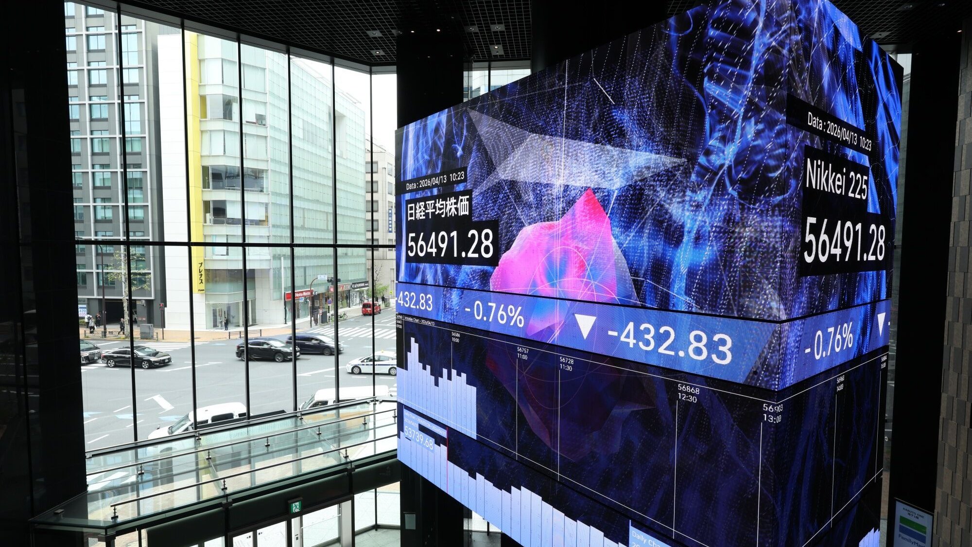 Aktien, Rohstoffe, Devisen: US-Futures und Asien-Börsen fallen, Ölpreis wieder über 100 Dollar