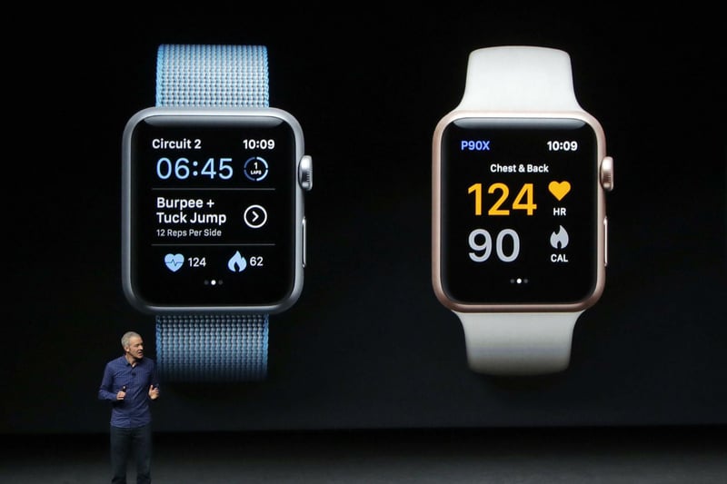 Tag smartwatch apple cheap