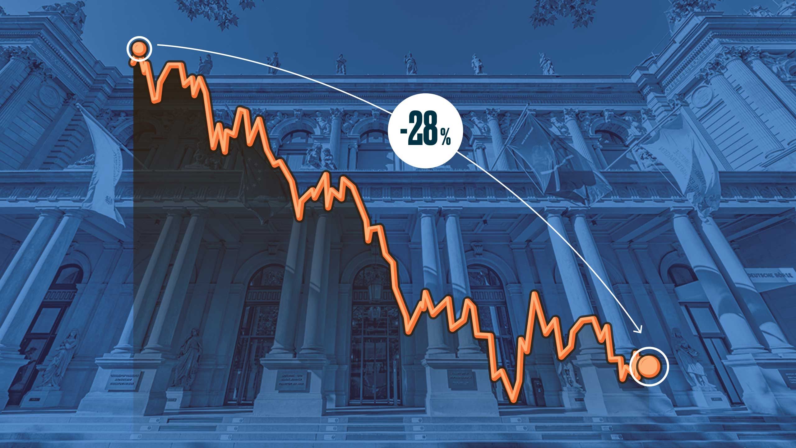 Deutsche B&ouml;rse: Der beispiellose Einbruch dieser Aktie hat vier Gr&uuml;nde