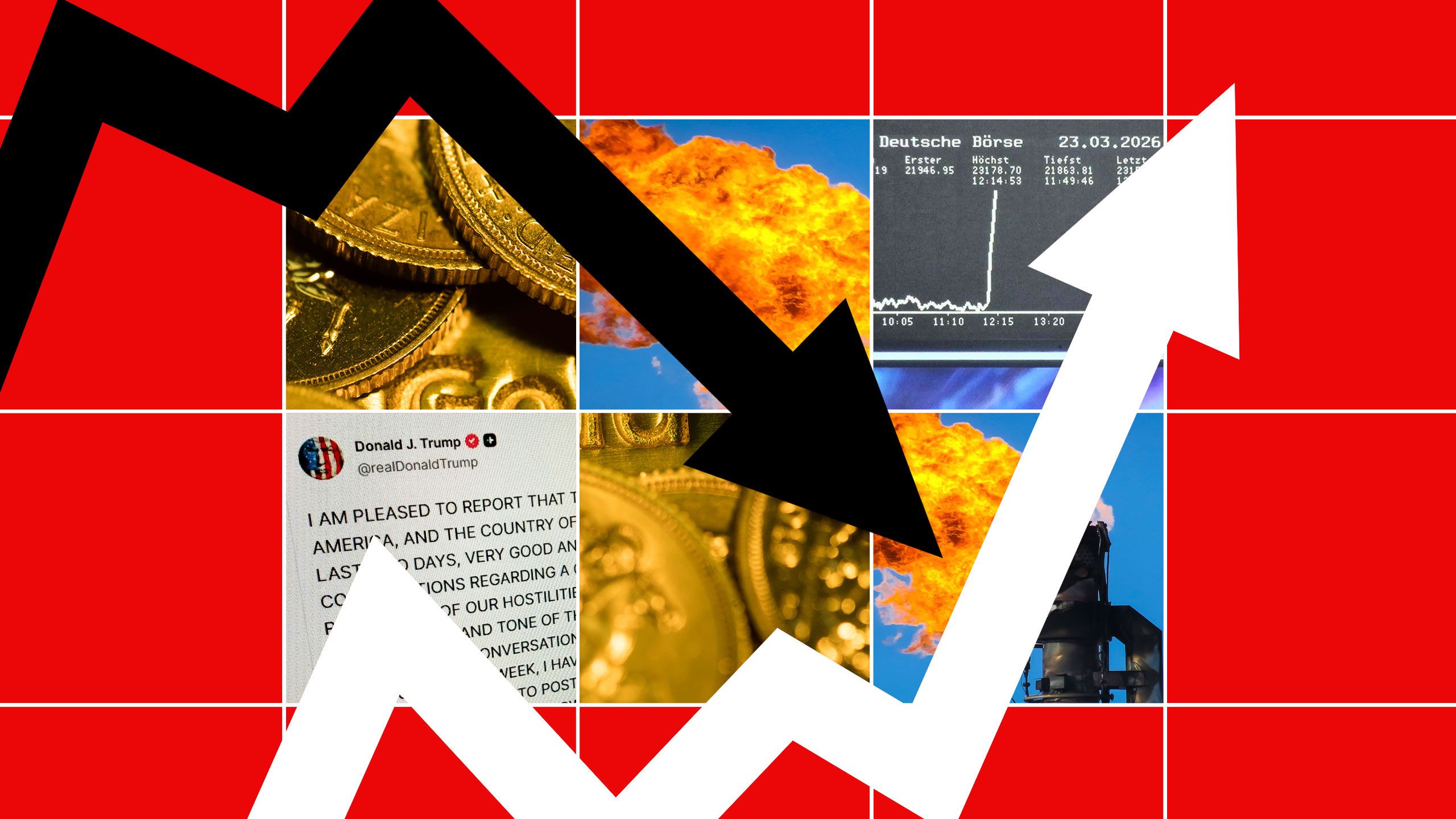 Aktien, &Ouml;l, Gas: Donald Trump l&ouml;st Richtungswechsel an den M&auml;rkten aus