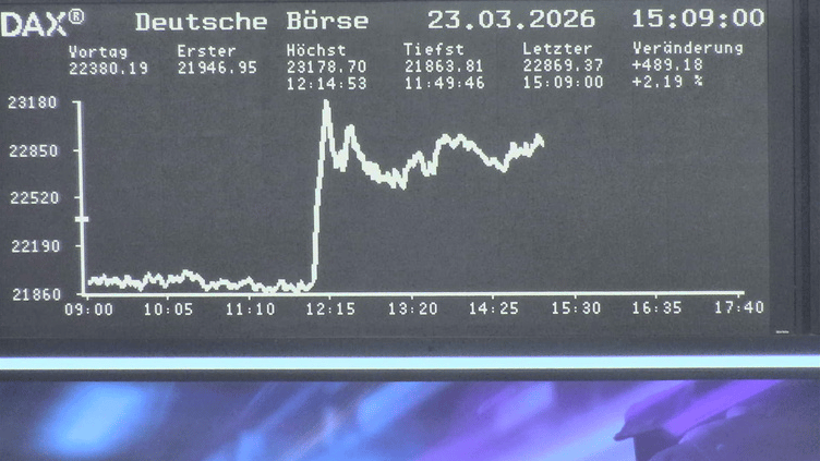 Dax aktuell: Dax springt nach Trump-Ankündigung zum Iran nach oben und schließt im Plus