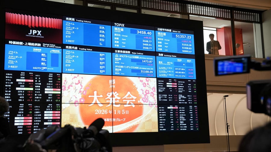 Nikkei, Hang Seng & CSI 300: Anleger in Asien nehmen nach Rally Gewinne mit