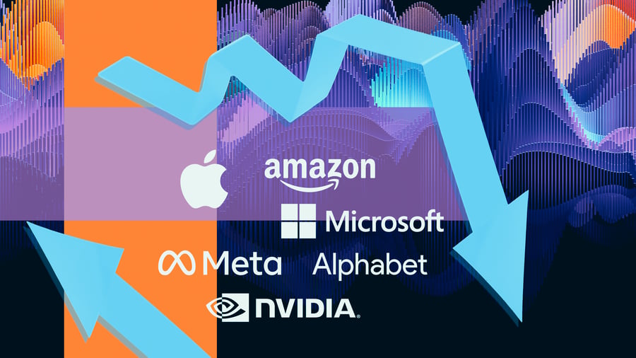 Geldanlage: Big Tech vor Erholung oder weiterem Rückschlag? Diese Grafiken sollten Sie kennen