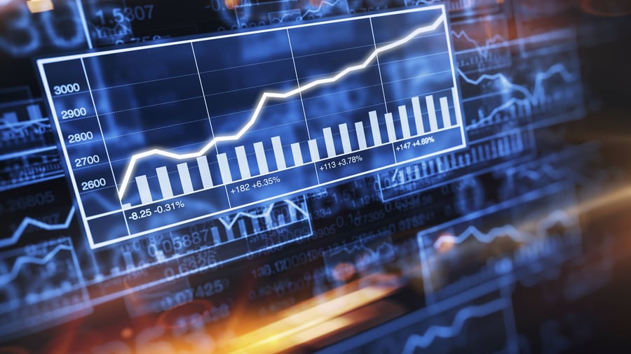 Geldanlage: Warum sich Momentum-Strategien gerade besonders lohnen