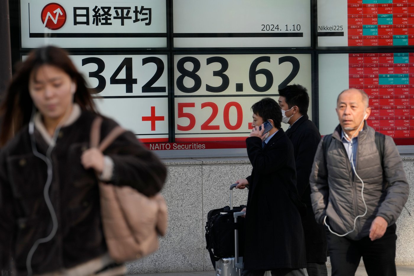 M rkte Asien Nikkei Index durchbricht die Marke von 35.000 Punkten