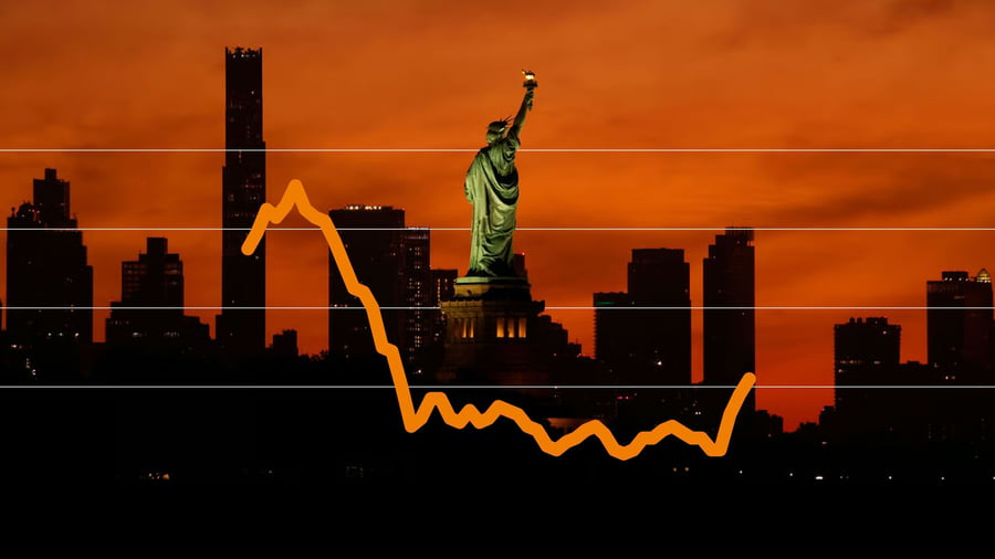 USA: Höchster Stand seit drei Jahren: Inflation klettert auf