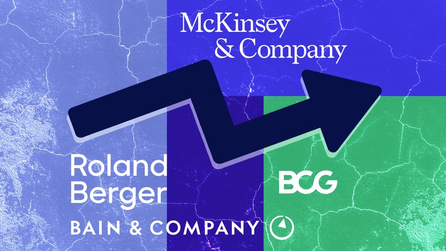 Beratungsmarkt: „Der Boom ist vorbei“ – Warum sich McKinsey, BCG, Bain und Roland Berger neu erfinden müssen