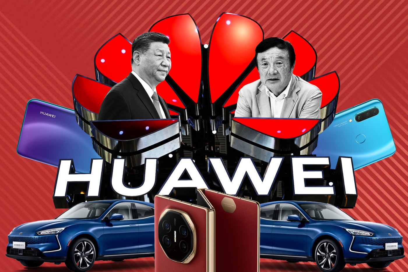 Huawei: Der Schlüssel zur technologischen Vorherrschaft Chinas – Eine Analyse