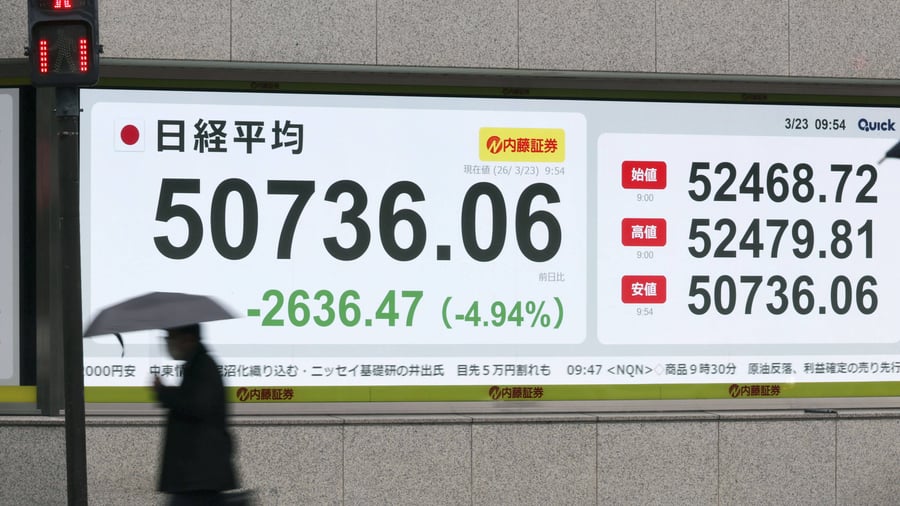 Börsen Asien: Nikkei verliert zeitweise fünf Prozent: Eskalation um Iran belastet Kurse – Anleiherenditen steigen