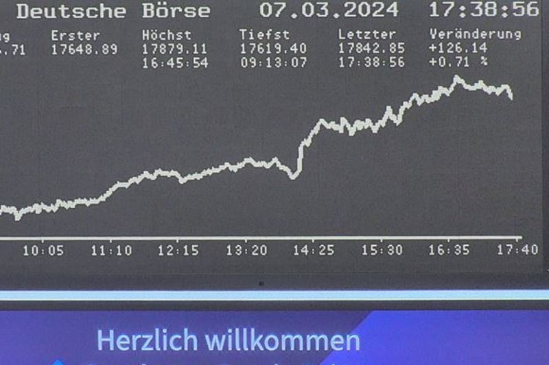 Dax Aktuell: Dax Schließt Nach EZB-Entscheid Knapp Unter Seinem Neuen ...