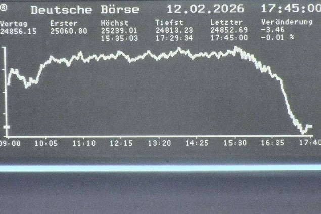 Image related to Dax aktuell: Dax verliert Punkte in zwei Stunden – Telekom legt rund sechs Prozent zu