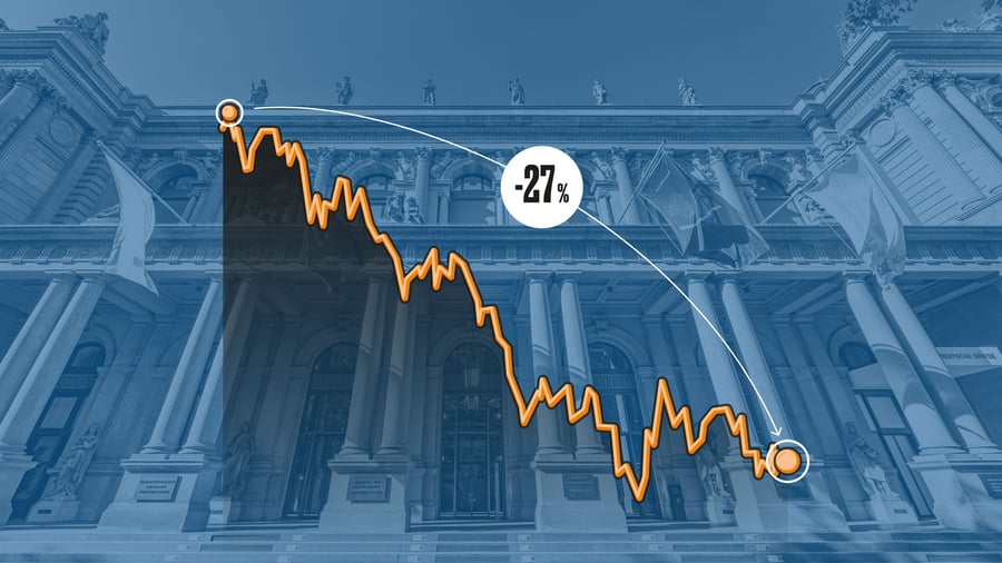 Analyse: KI, Trump, Handelsflaute – die Gründe für den beispiellosen Einbruch der Aktie der Deutschen Börse