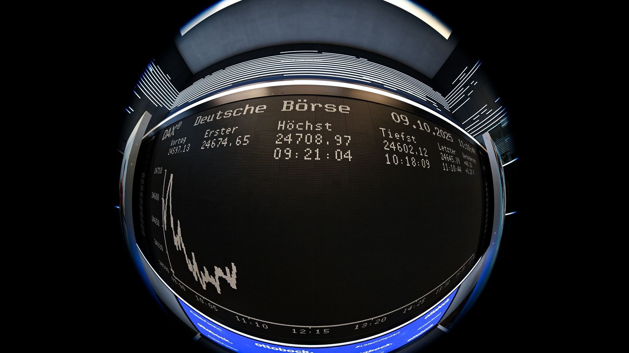 Ausschüttungen für Aktionäre: Finanzsektor glänzt – Autobauer kürzen ...