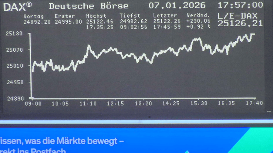 Dax aktuell: Deutscher Leitindex schließt auf neuem Rekordstand über 25.000 Punkten