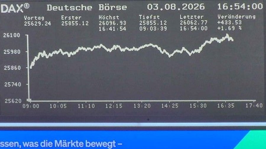 Analyse: Der Dax steigt auf Rekordhöhe – wie kann das sein?
