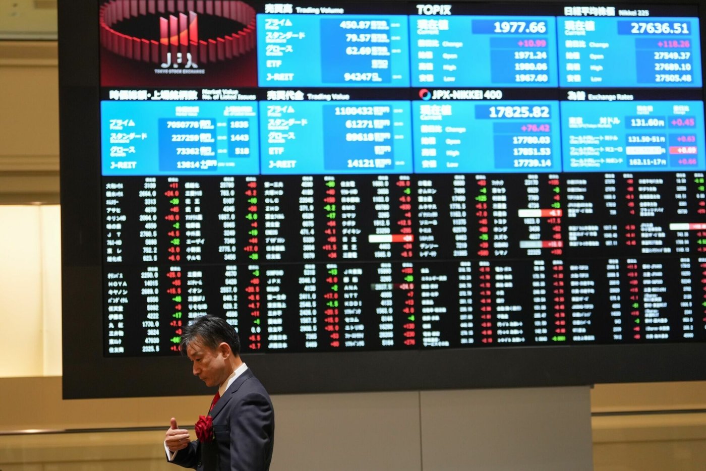 Asien Börsen: Nikkei Index übersteigt 37 000 Punkte Chinas Banken