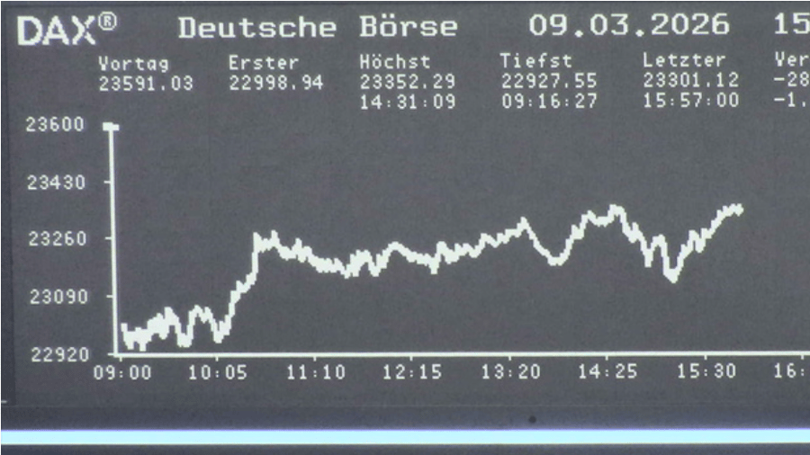 Dax aktuell: Dax im Minus – Neuling im Index gewinnt zwei Prozent