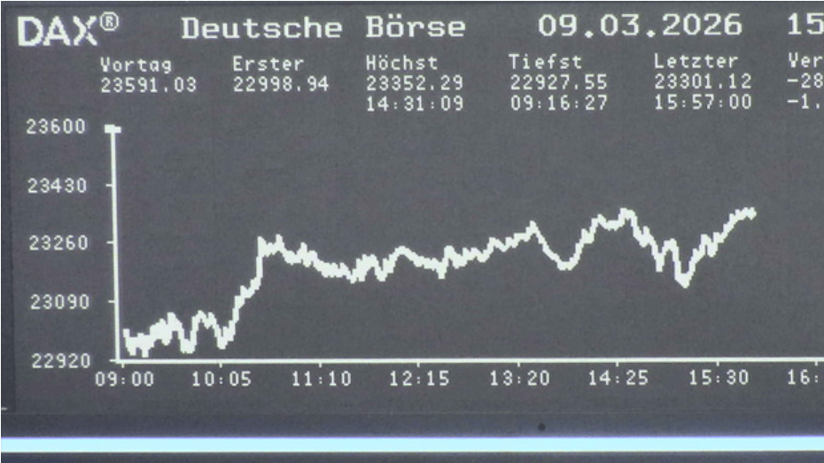 Dax aktuell: Dax im Minus – Neuling im Index gewinnt zwei Prozent