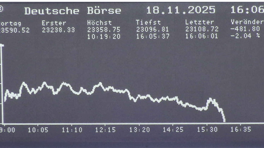 Dax aktuell: Fast 500 Punkte im Minus: Dax gibt weiter nach und nähert sich 23.000 Punkten