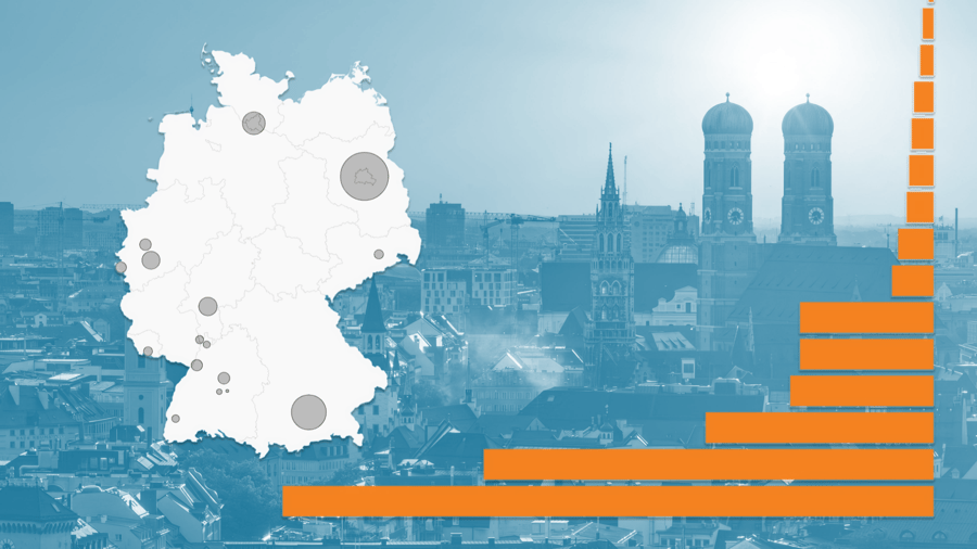 Künstliche Intelligenz: Das sind die fünf wichtigsten Orte für neue KI-Start-ups in Deutschland
