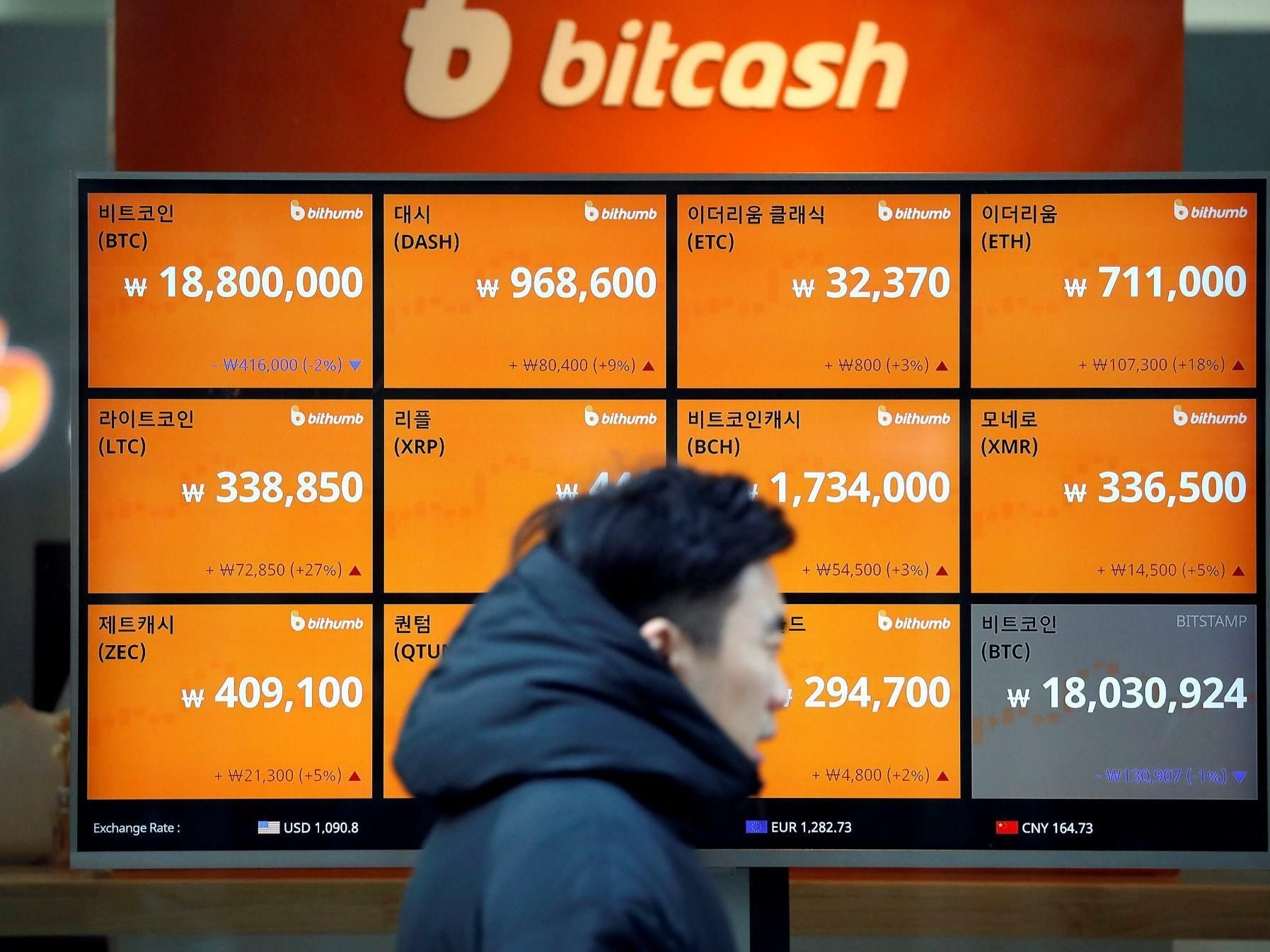 Mehr als 800 Kryptowährungen sind wertlos