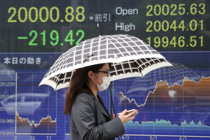 Märkte Asien: China lässt wichtige Kreditzinsen unverändert – Aktien legen leicht zu